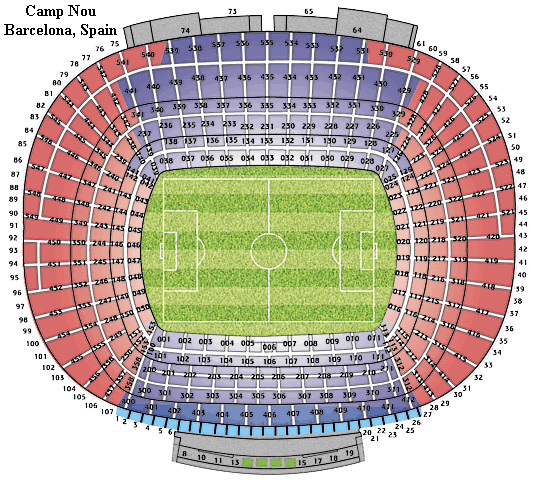 Camp Nou mit Nummerierung (bocas)