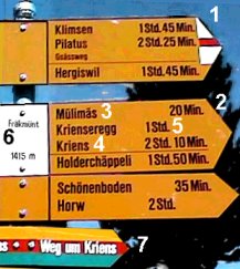 Wanderwegweiser auf der Fräkmünt am 
         Pilatus - Nordhang