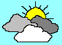 Wetter