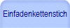 Einfadenkettenstich